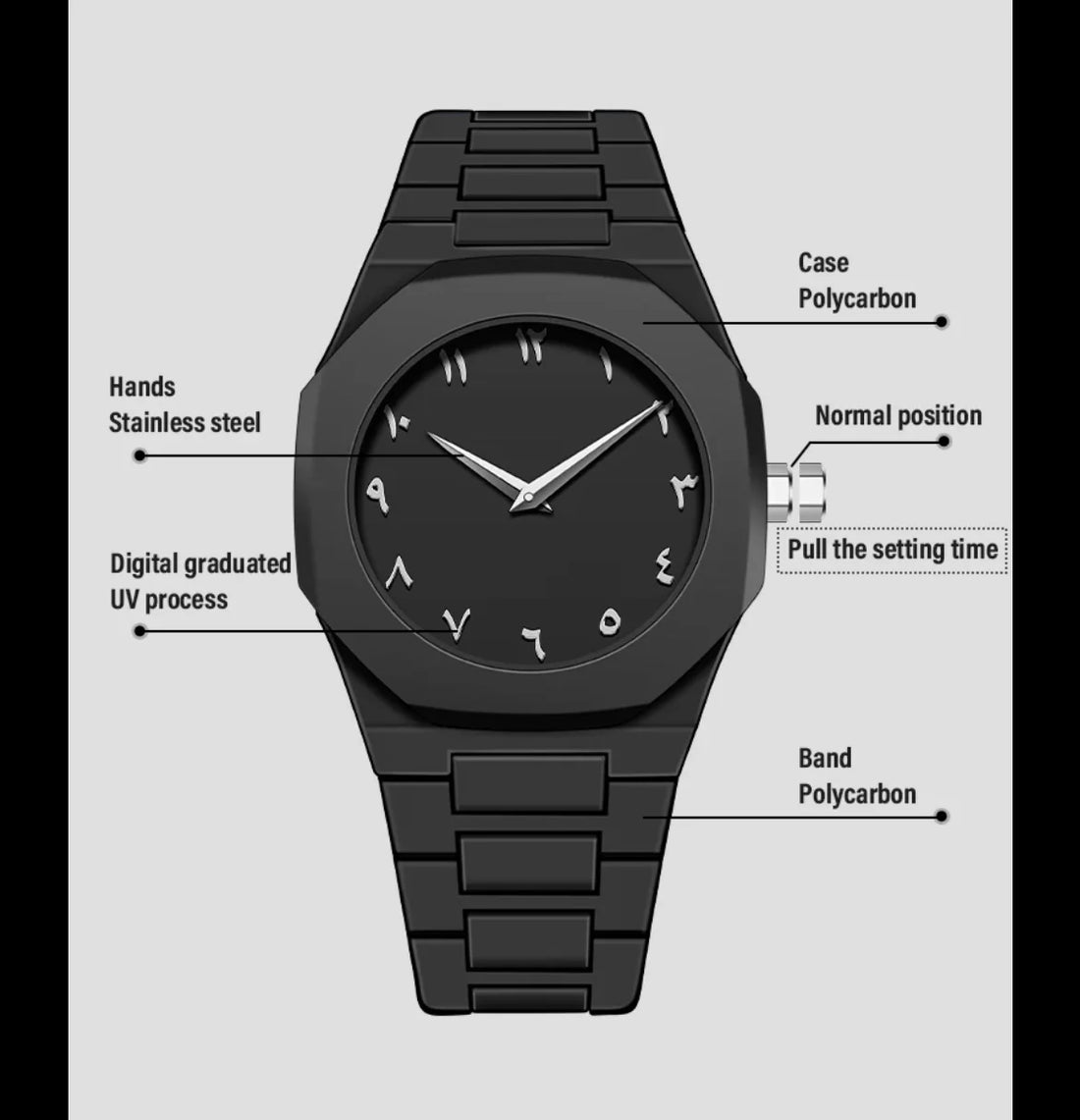 Arabic Black Aura Watch + Stainless Steel Ring Free